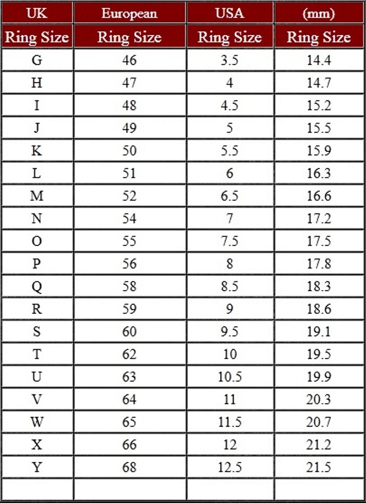 how to find ring size in centimeters How to find your ring size