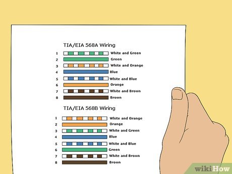 how to make ethernet cable Cable through internet ethernet straight cat5 crossover make cables connections patch standard cat5e camera cat6 568b 568a used