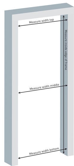 how to measure a door for replacement How to measure replacement patio door