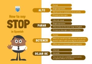 how to say to stop in spanish How do you say stop it in spanish