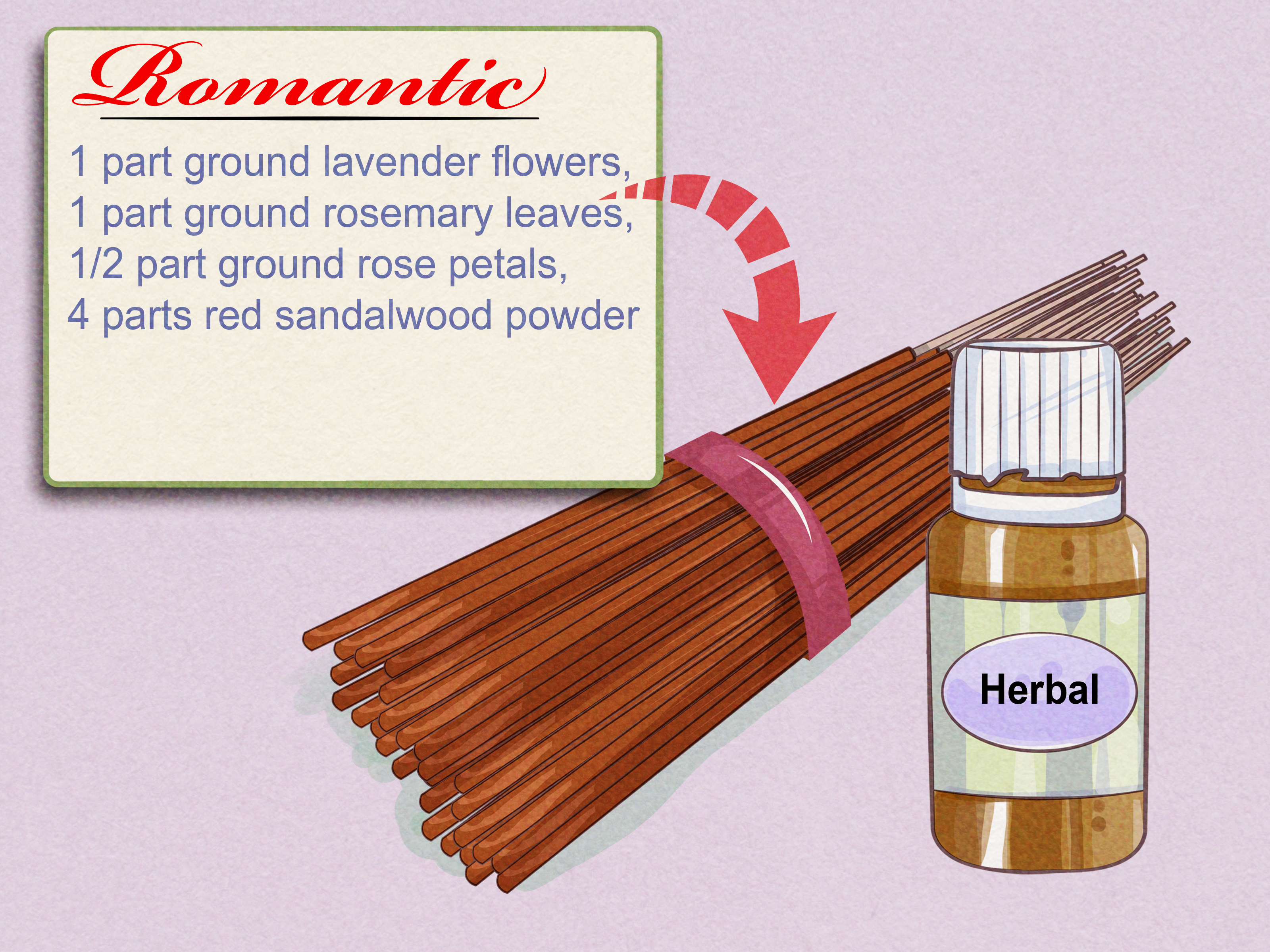 3 Ways to Make Incense Sticks - wikiHow